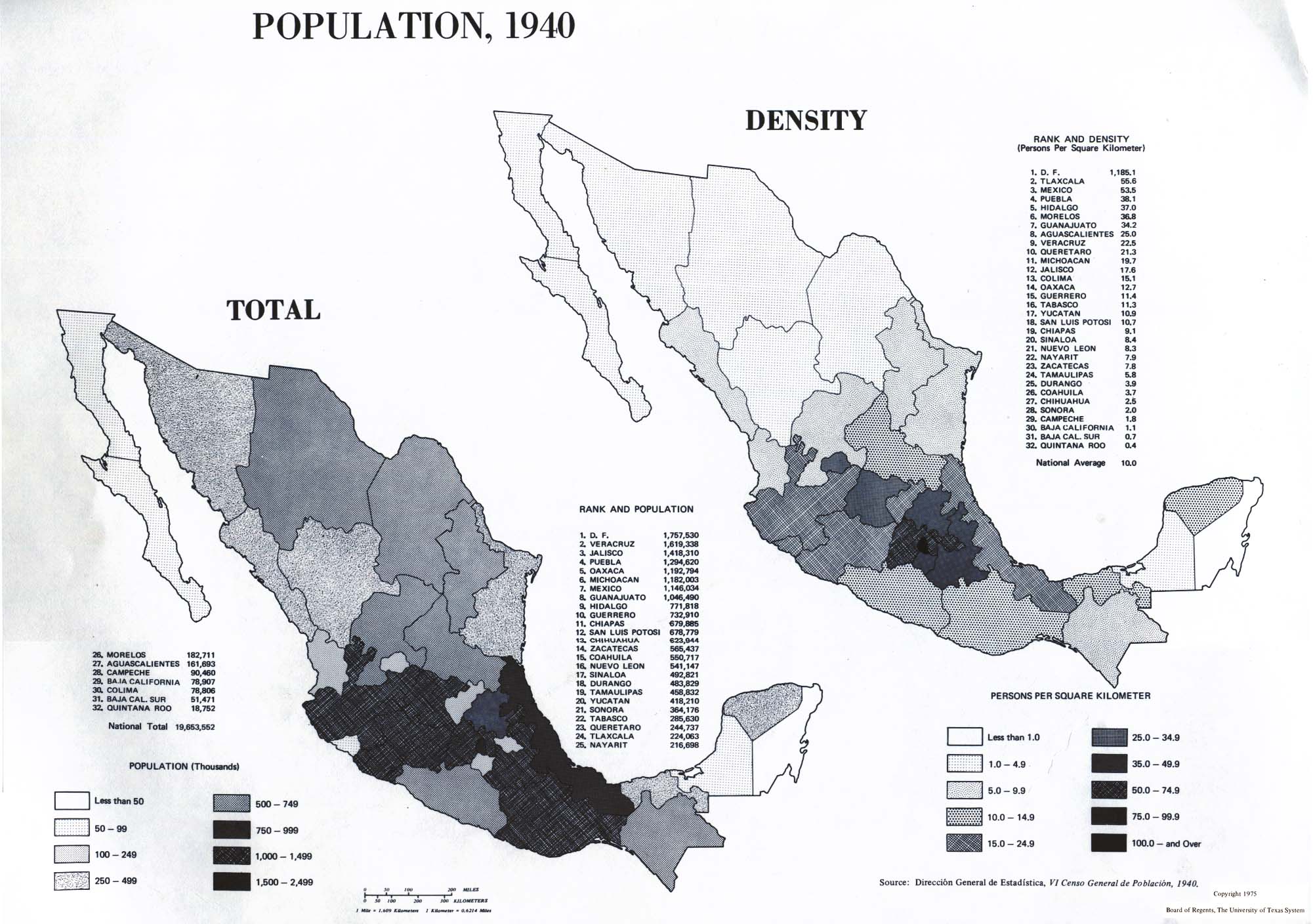 Mexico Population 1940 Full size