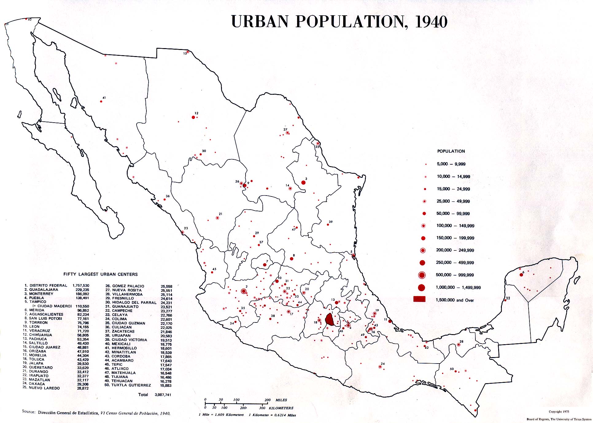 Mexico Urban Population 1940 Full size