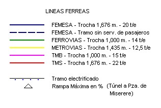 Mapa de la Red Ferroviaria Metropolitana de Buenos Aires, Argentina Mapa de la Red Ferroviaria Metropolitana de Buenos Aires, Argentina