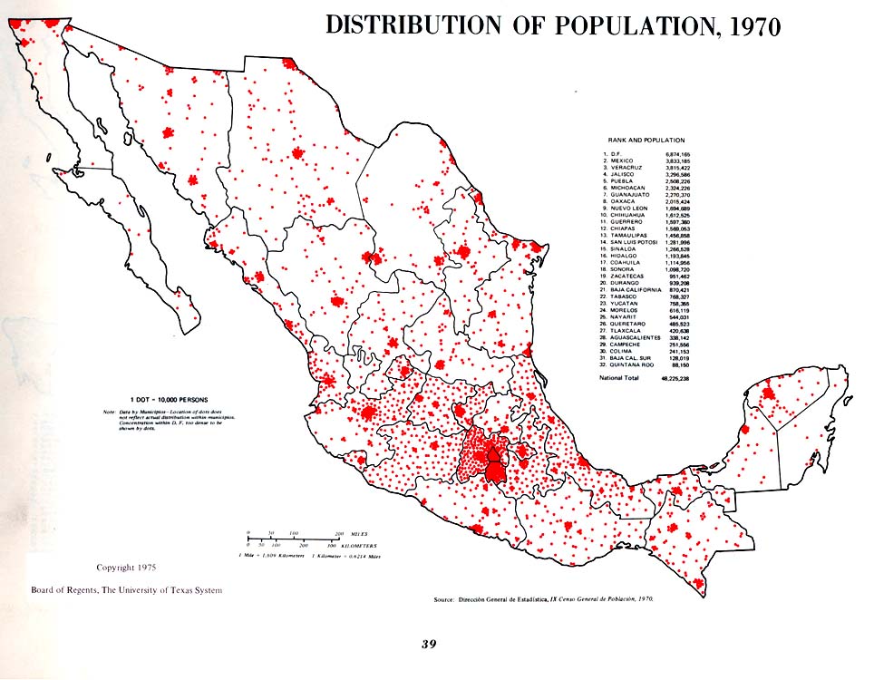 Distribution of Population in Mexico Full size Gifex