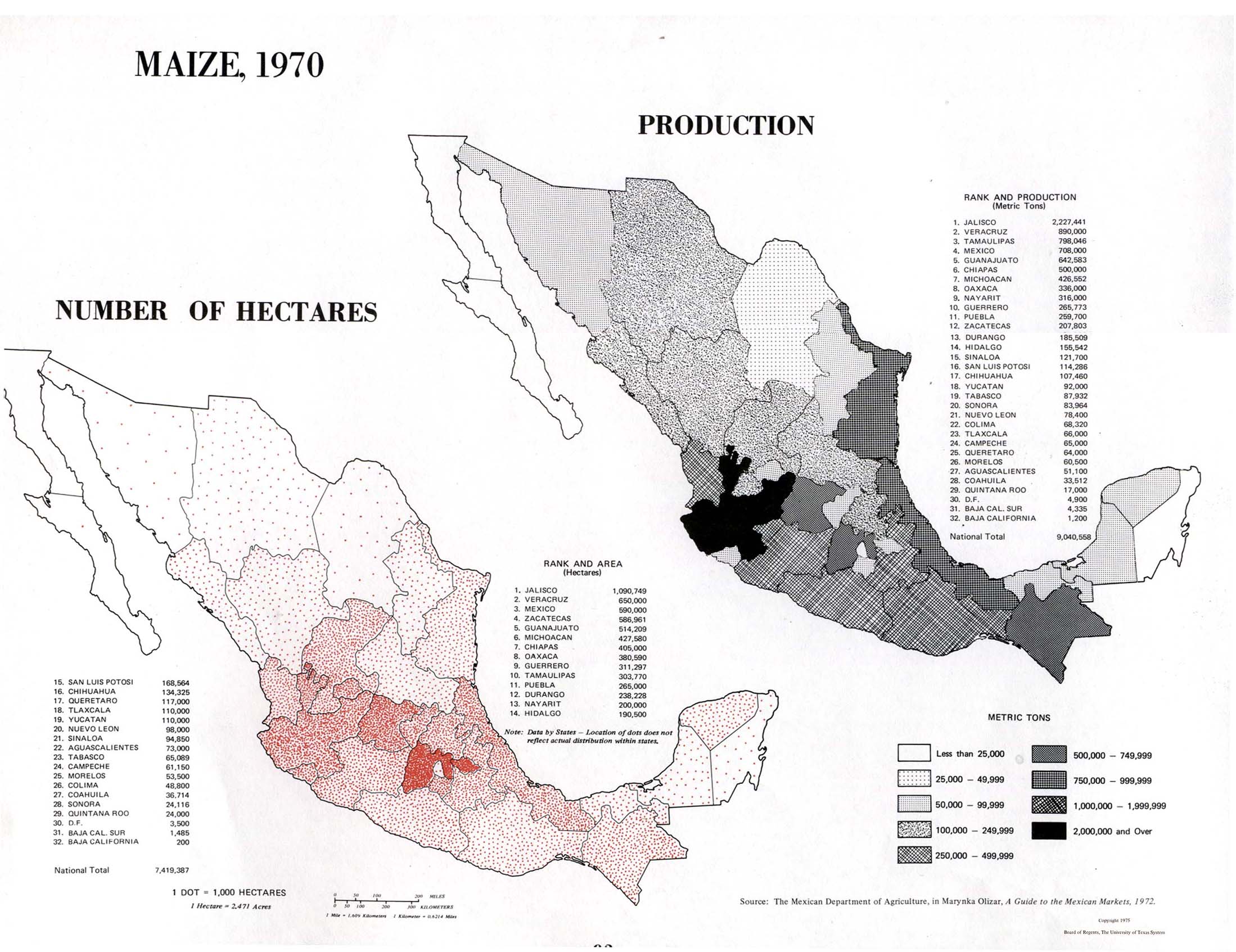 Maize Production in Mexico Full size Gifex
