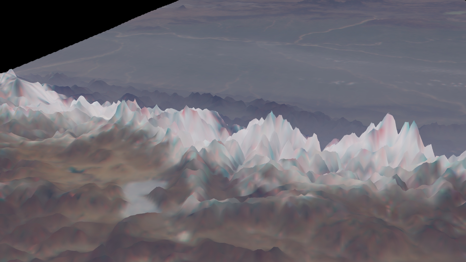 Cordillera del Himalaya - Tamaño completo | Gifex