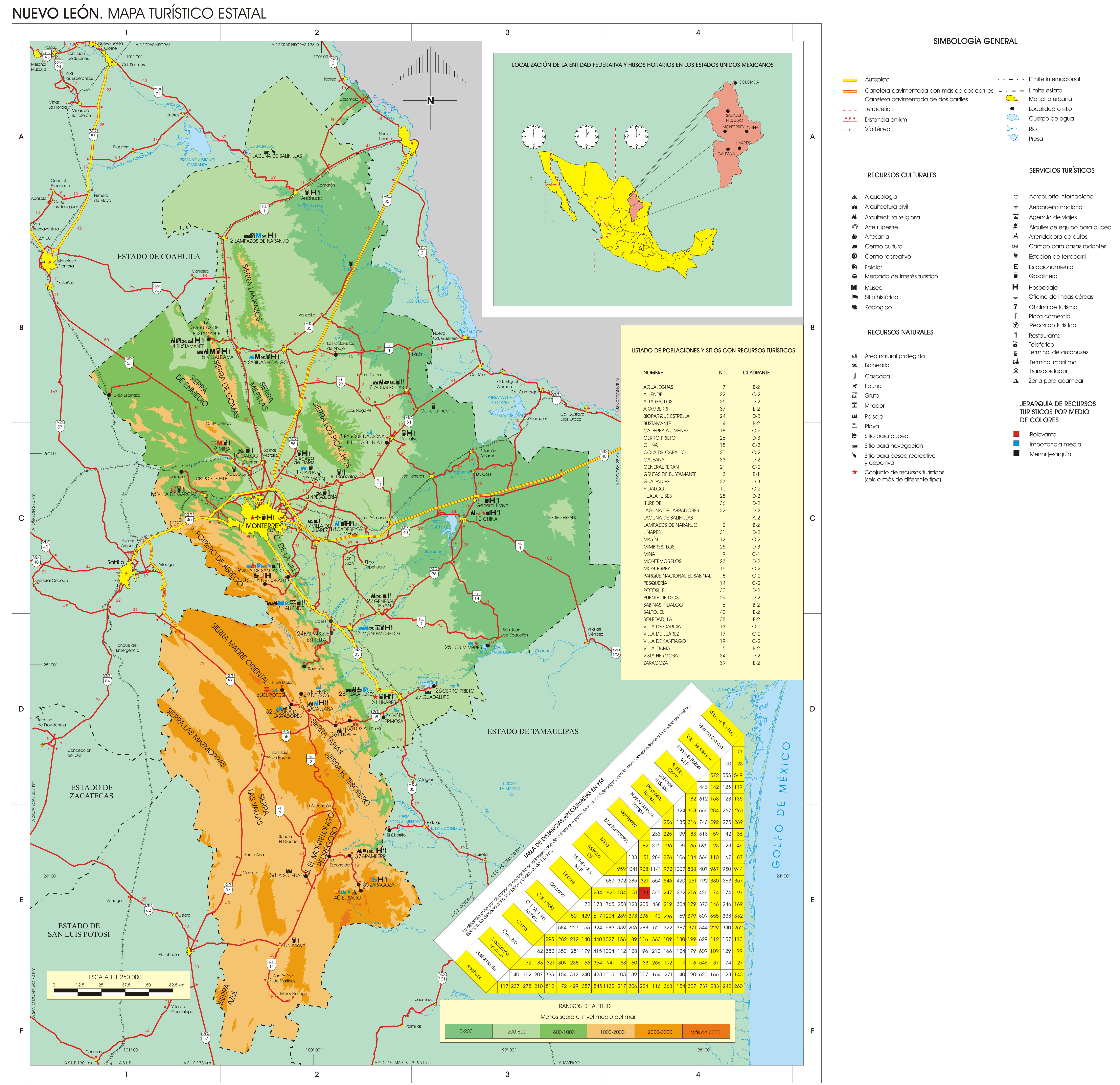 Mapa de Nuevo León Tamaño completo