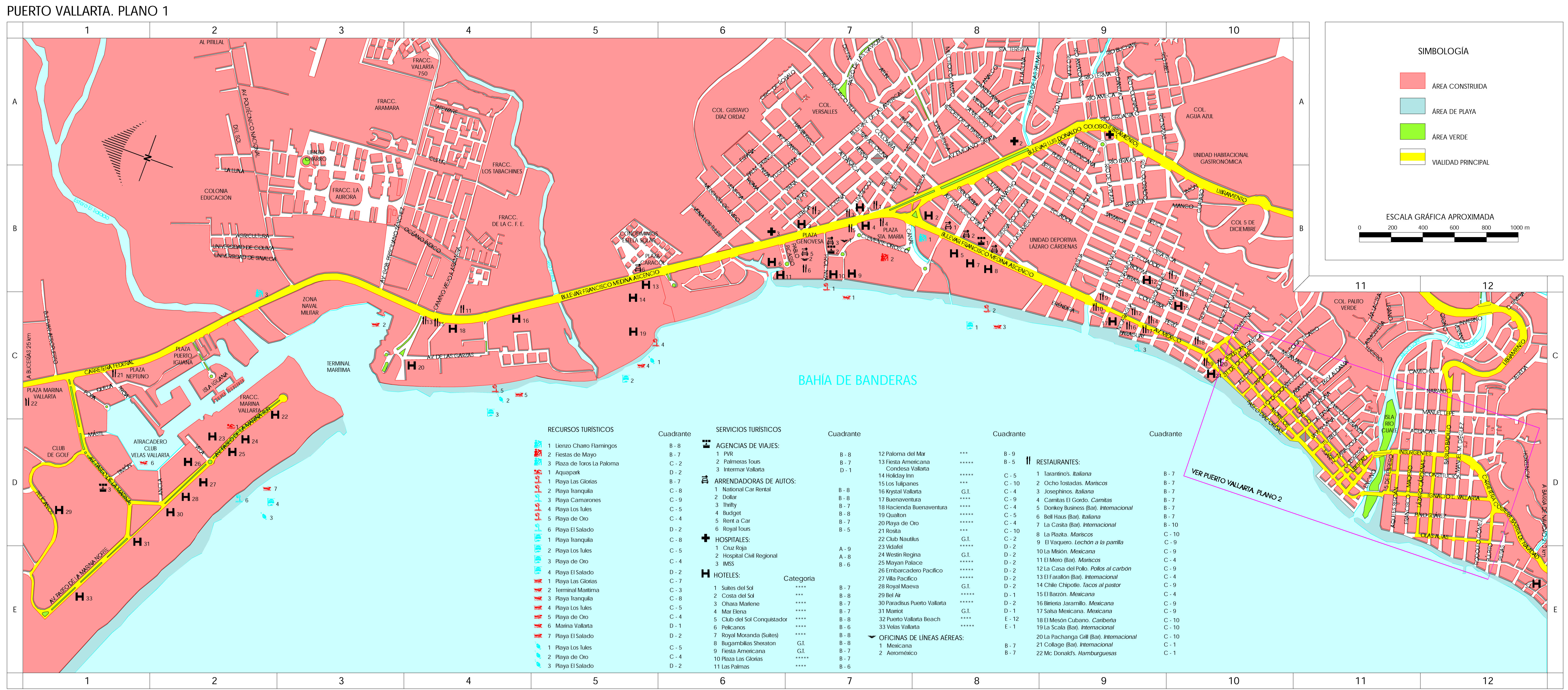 Mapa de Puerto Vallarta Tamaño completo Mapa de Puerto Vallarta Tamaño completo