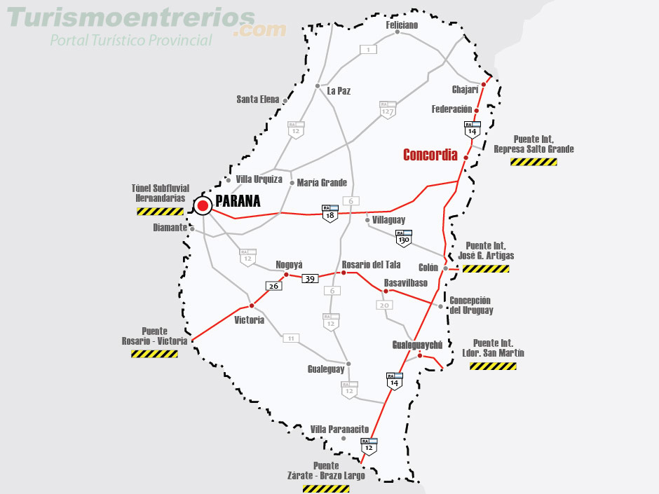 Access to the City of Concordia, Argentina Gifex
