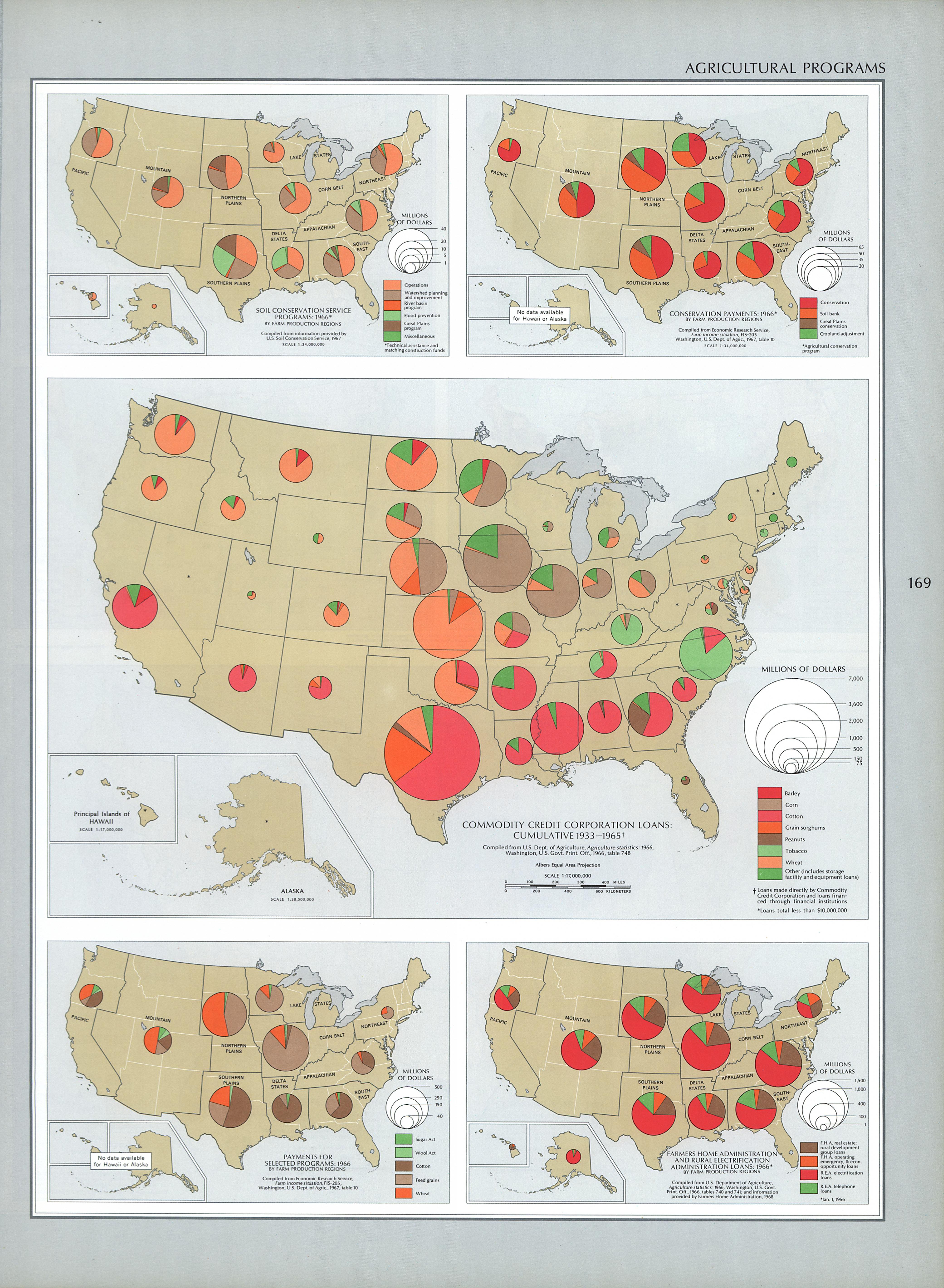 United States Agricultural Programs 1970 Full size
