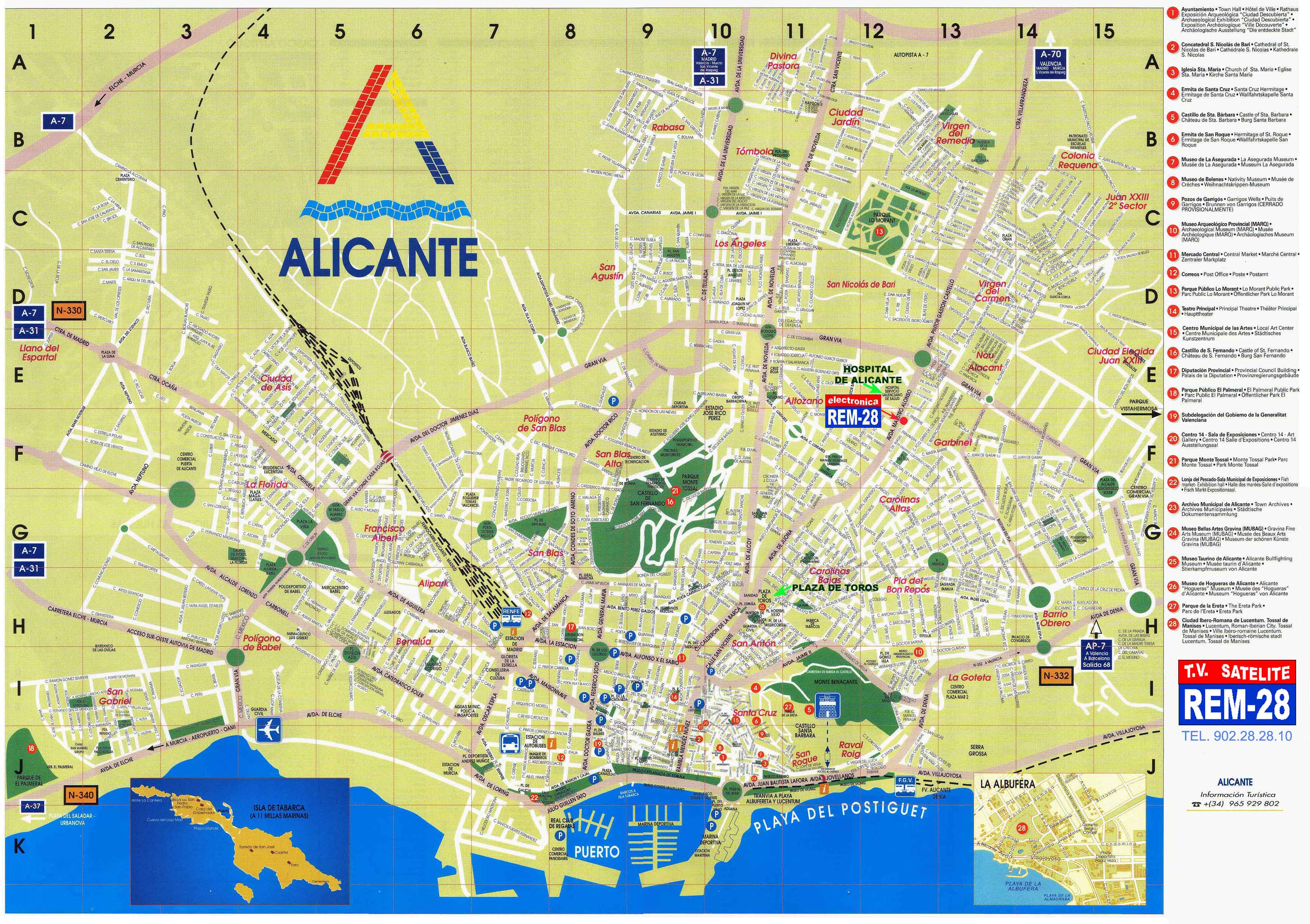 Kaart Alicante Centrum - Vogels