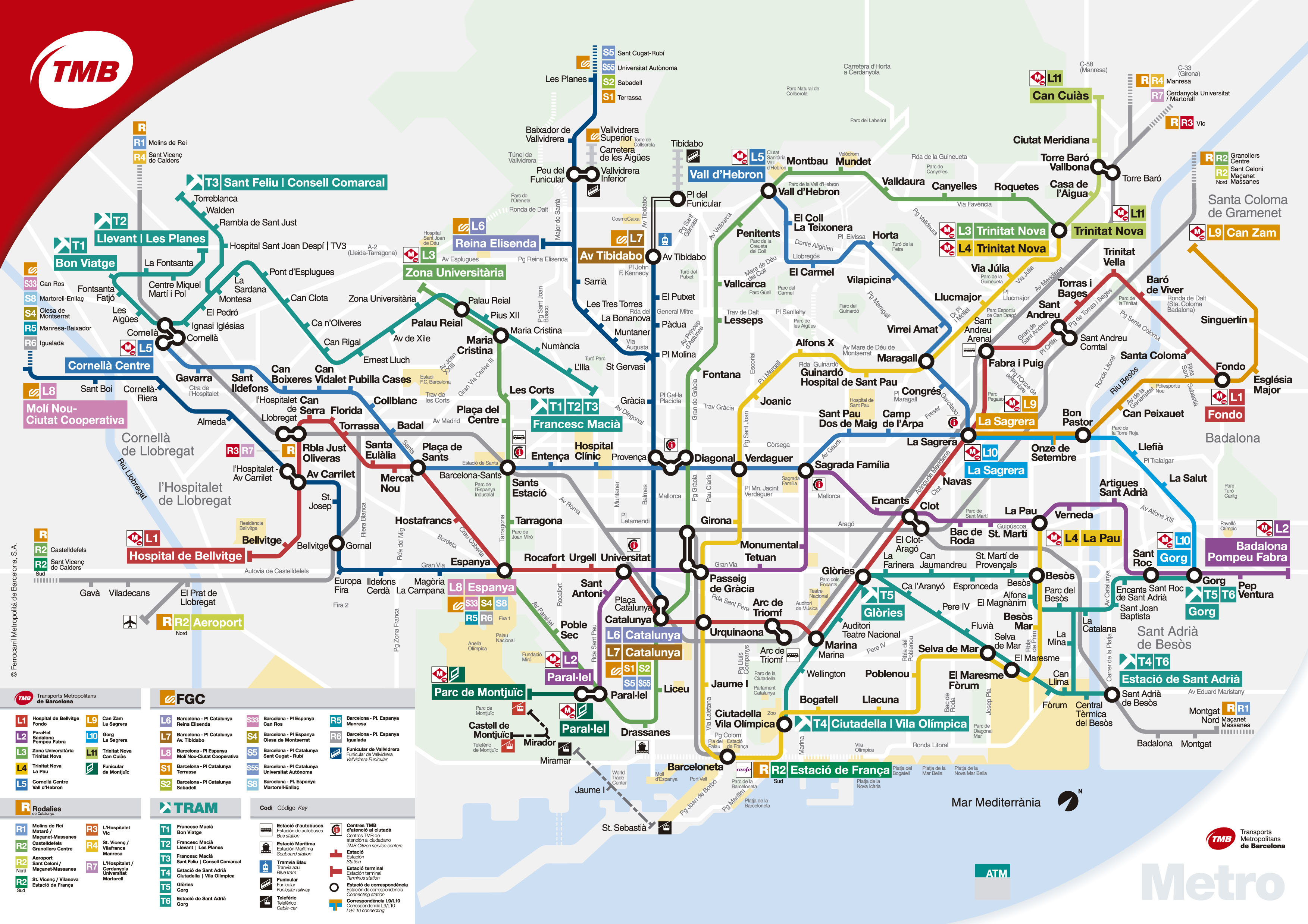mapa red de metro barcelona Red de metro de Barcelona   Tamaño completo | Gifex