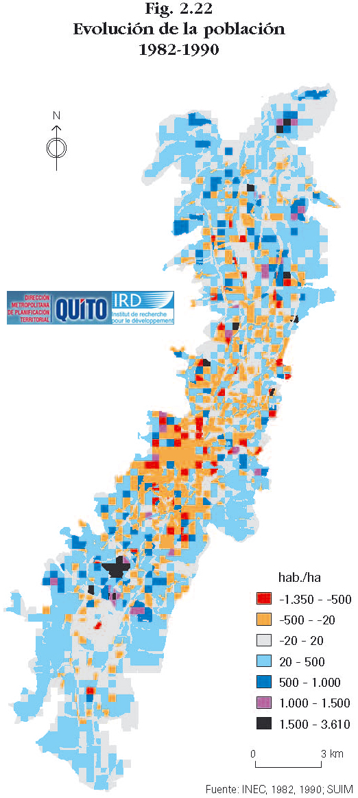 Evolution of the population of Quito 19821990 Full size Gifex