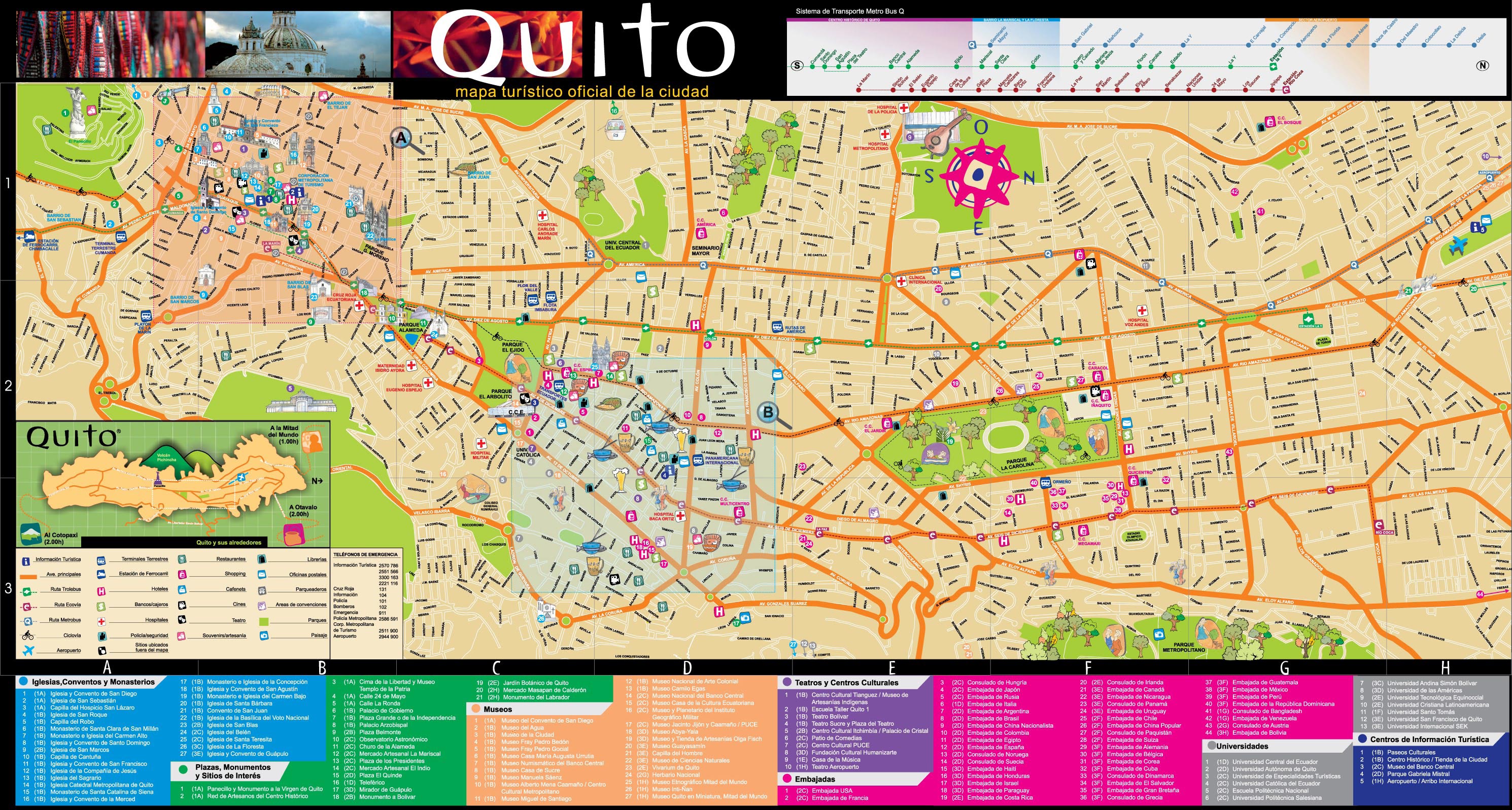Mapa turístico de Quito Tamaño completo