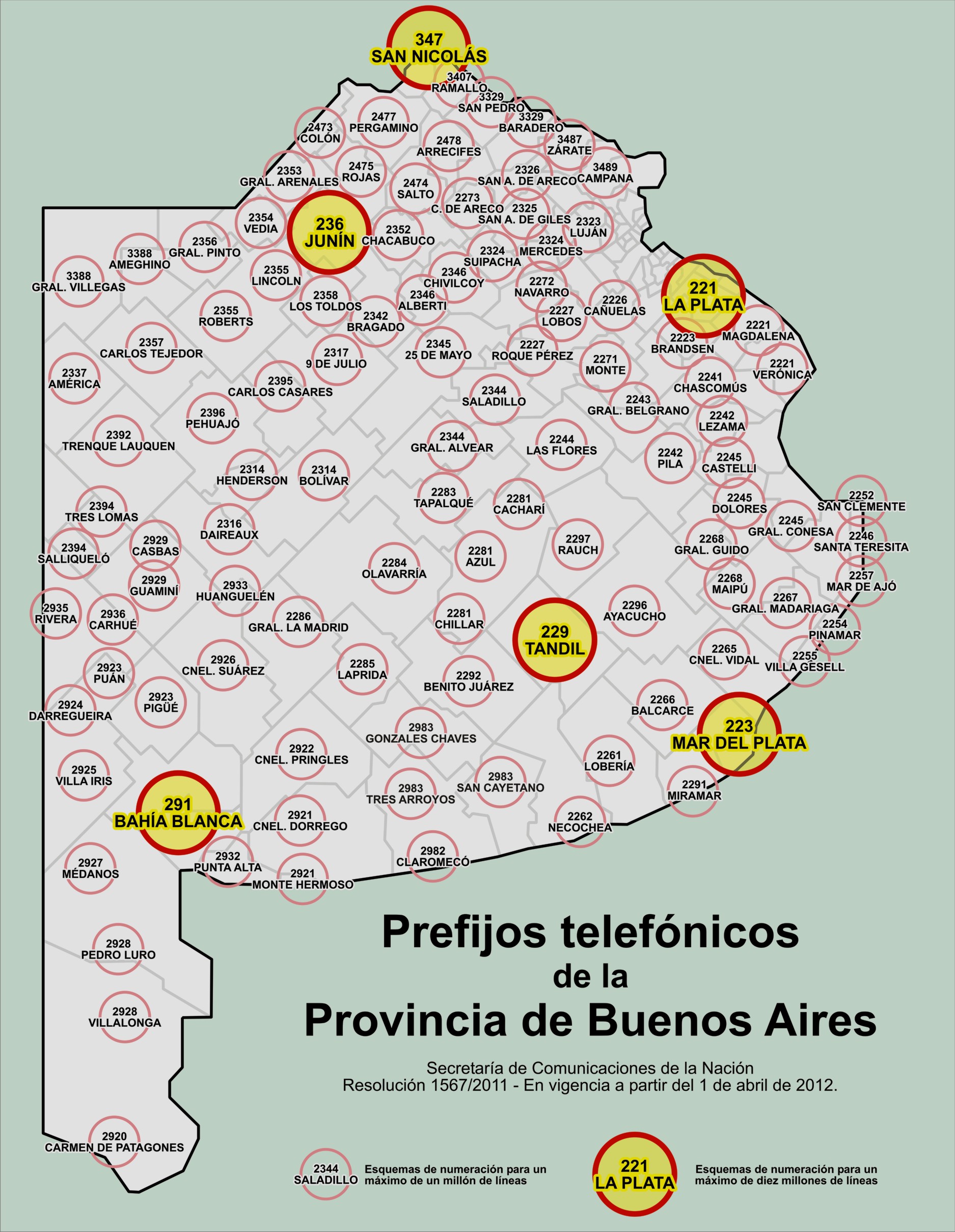 Codigo Postal Maiami 64 - t8icbps