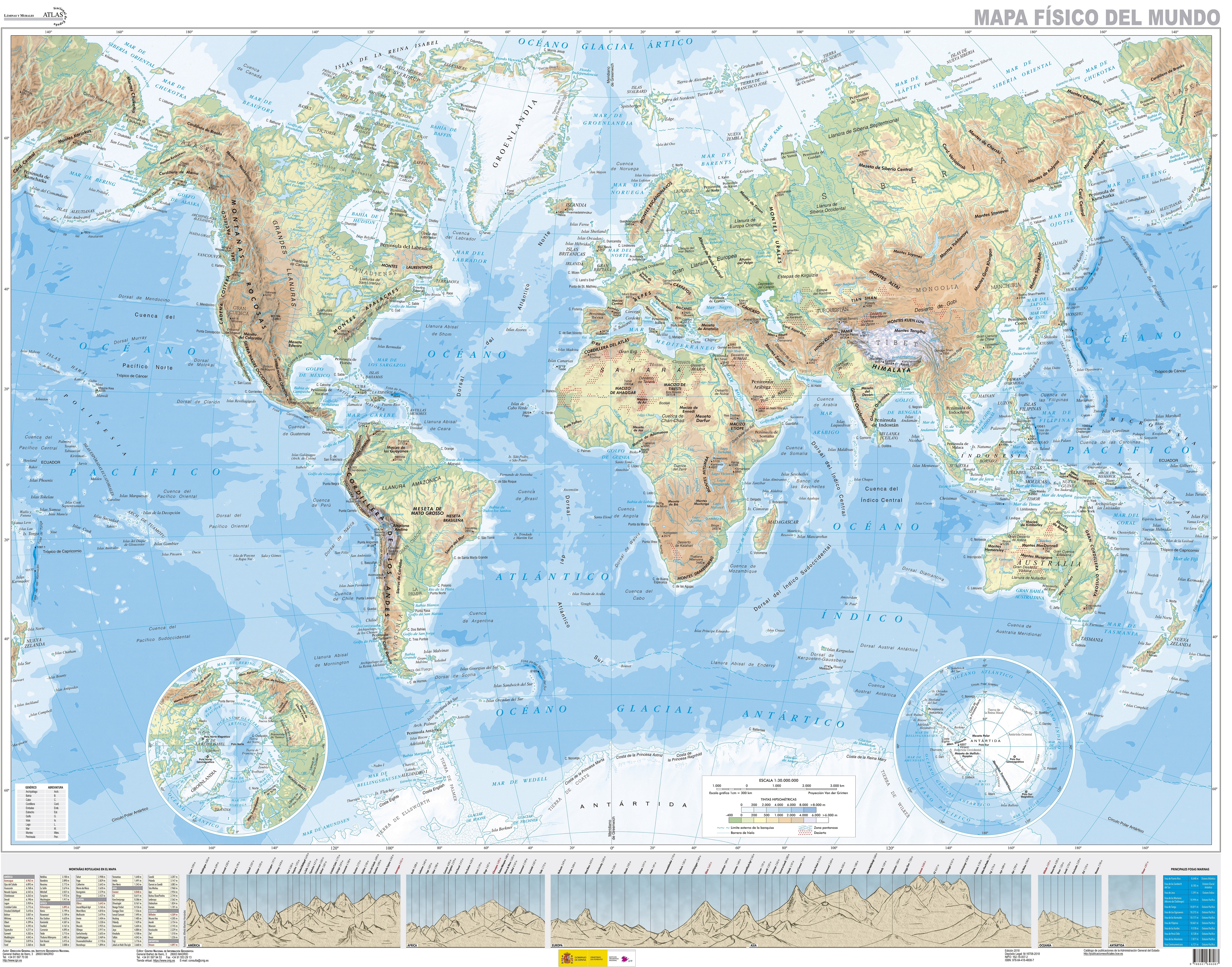 Mapa Físico del Mundo Tamaño completo Gifex