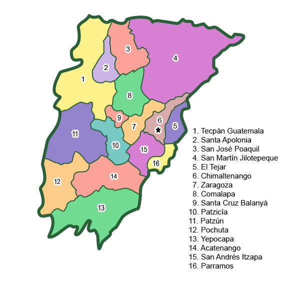 Municipalities of Chimaltenango - Full size | Gifex