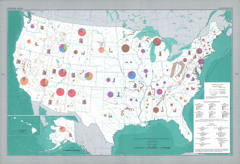 United States Major Metals Gifex - United States Major Metals
