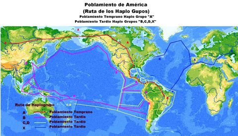 Settlement of the Americas Gifex